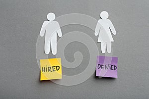 Concept of discrimination between men and women in employment.