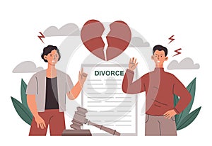 Concept of divorcement