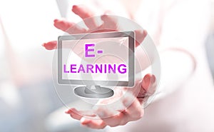 Concept of e-learning