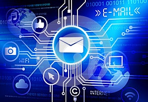 Concept of E-mail