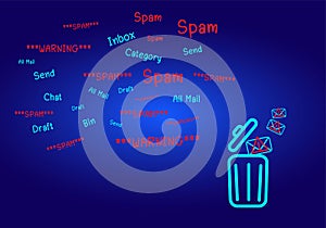 Concept of e-mail and computer viruses. Review the concepts of internet security, spam and e-marketing on screen. Spam email pop-