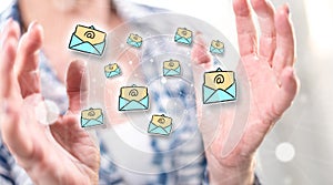 Concept of e-mail