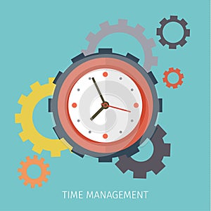 Concept of effective time management