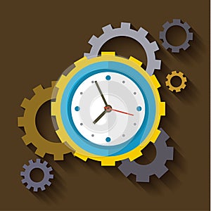 Concept of effective time management