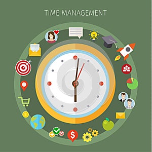 Concept of effective time management