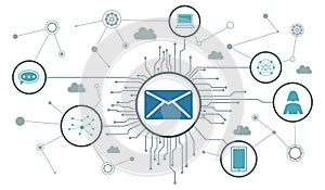 Concept of email sending