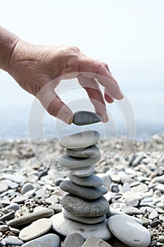 The concept of equilibrium