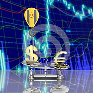 Concept of exchange rate support dollar vs euro The crane pulls the dollar up and lowers the euro on stock exchange background
