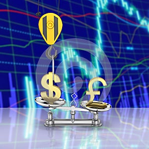 Concept of exchange rate support dollar vs euro The crane pulls the dollar up and lowers the pound sterling on stock exchange