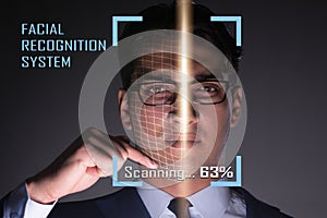 The concept of face recognition software and hardware