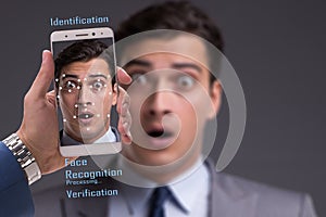 The concept of face recognition software and hardware