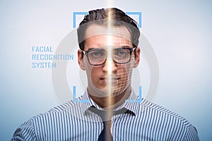 The concept of face recognition software and hardware