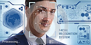 The concept of face recognition software and hardware