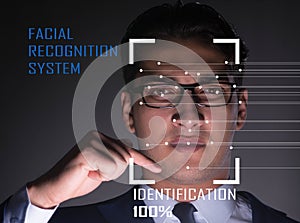 Concept of face recognition software and hardware