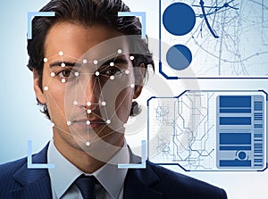 Concept of face recognition software and hardware