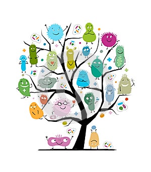 Concept of family tree for funny and scary bacteria characters. Vector logo of gut and intestinal flora, germs, virus.