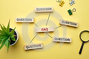 Concept FAQ frequently asked questions on the frequent issues