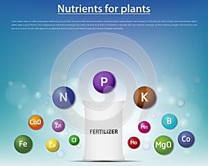 Concept fertilizer nutrients for plants