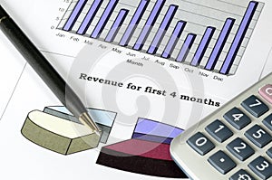 Concept of financial analysis, stock market charts