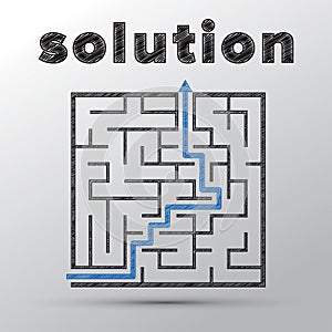 Concept of finding solution in complicated maze