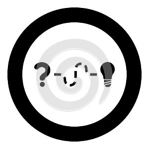 Concept of finding solution to the issue Question and path to the light bulb Searching for Innovation icon in circle round black