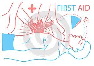 Concept of the first medical aid