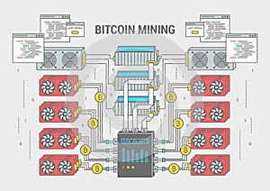 Concept flat banner scheme Bitcoin Mining