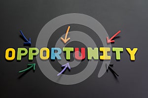 Concept of future opportunity in career path, job or work journey, colorful arrows pointing to the word OPPORTUNITY at the center