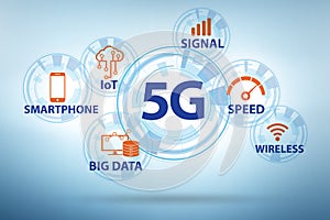 Concept of 5g fast networks photo