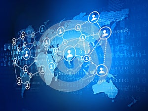 Global business network