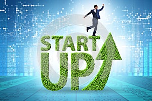 Concept of green start-up and venture capital