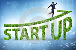 Concept of green start-up and venture capital