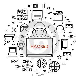 Concept of hacking and internet crimes