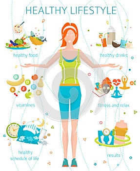 Concept of healthy lifestyle