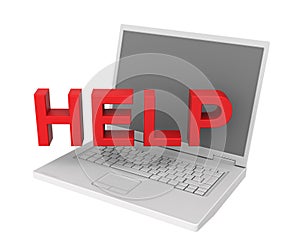 The concept help you use your computer.