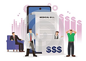 Concept of high Medical and health care prices under the corporate culture