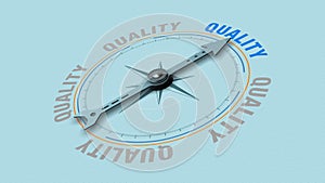 Concept of high quality