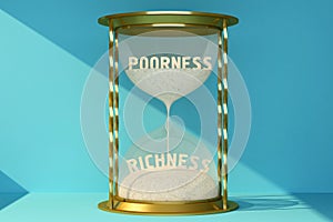 Concept hourglass with text poorness and richness