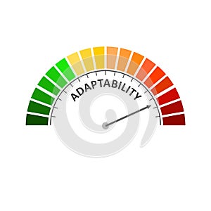 Concept of human adaptability , development of personal qualities