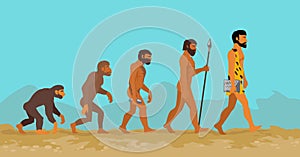 Concept of Human Evolution from Ape to Man