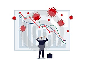 Concept illustration of a business crisis due to the coronavirus epidemic. Businessman and graph of falling stock quotes