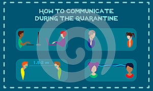 Concept illustration of communication during quarantine on blue background