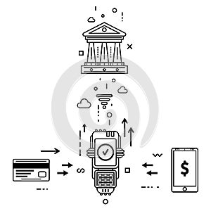 Concept illustration of payment process with mobile phone, POS terminal and credit card. Line art illustration.