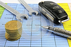 An concept Image of a car key, calculator and a Business paper