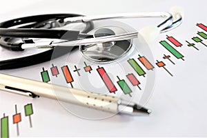 An concept Image of a medical clipboard with different Charts and scenario