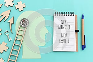 concept image ofnew mindset new results. success and personal development idea