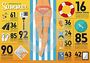 The concept of infographics for summer travel planning. Vector.