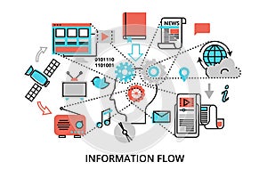Concept of information flow