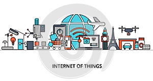 Concept of internet of things