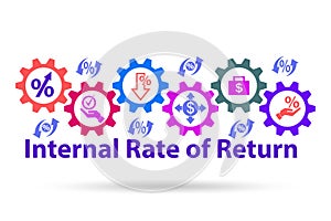 Concept of IRR - Internal Rate of Return